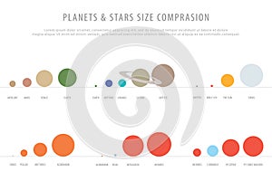High detailed stars comparison education poster vector