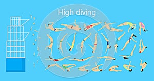 High diving set.