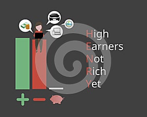 High earners, not rich yet HENRYs vector