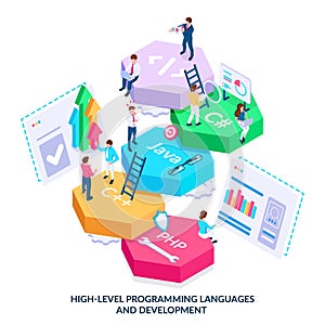 High-level programming languages and development.Concept
