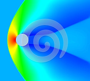 High mach number flow over cylinder. Pressure photo