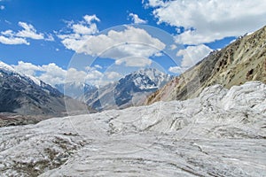 High mountain glacier snow and ice in Pamir and Himalaya