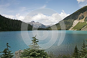 High peak mountain glacier lake