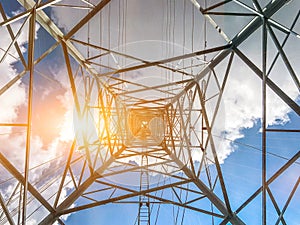 High power pylons and natural green with clear skies.