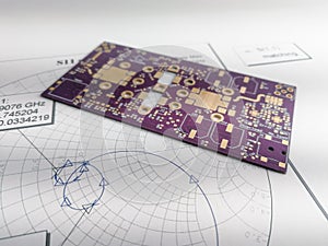 High power RF PCB on Smith chart