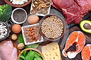 High protein food - fish, meat, poultry, nuts, eggs and vegetables. healthy eating and diet concept