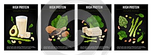 High Protein Food Posters