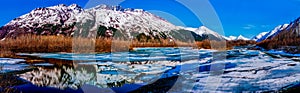 High Res Panorama of Mountain Range Reflected in t