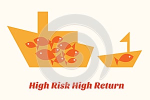 High risk high return photo