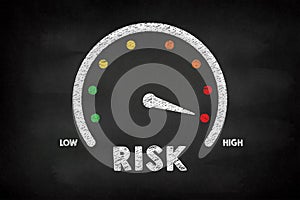 High risk meter, risk measurement at indicator on blackboard