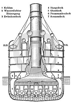 High speed twin screw passenger steamer in cross section 1866. Engine room.