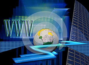 High speed ww internet and E-commerce