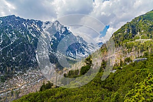 High Tatra Mountain Range