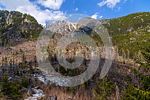 High Tatra Mountain Range