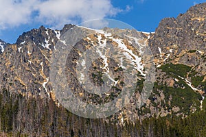 Vysoké Tatry