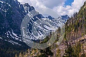 High Tatra Mountain Range