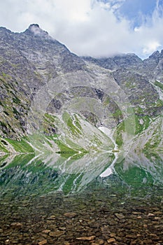 High Tatra Mountains