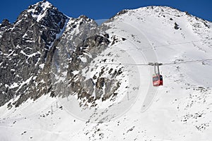 Vysoké Tatry