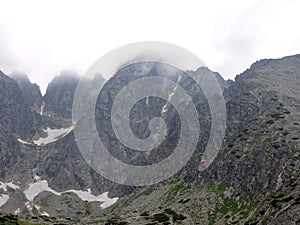 Vysoké Tatry, Slovensko