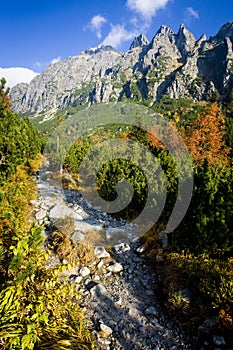 High Tatras