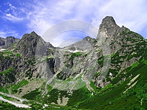 High Tatras Mountains