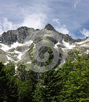 Vysoké Tatry, Slovensko