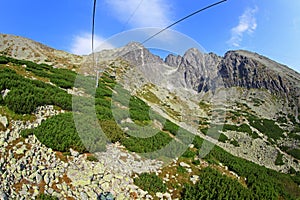 Vysoké Tatry, Slovensko