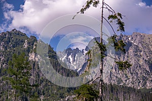 Vysoké Tatry Vysoké Tatry, Tatry Wysokie, Magas-Tatra sú pohorím pozdĺž hranice Slovenska v Pred