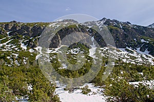 High Tatras National park, Slovakia