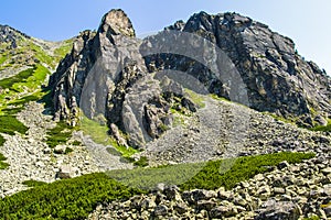 Vysoké Tatry