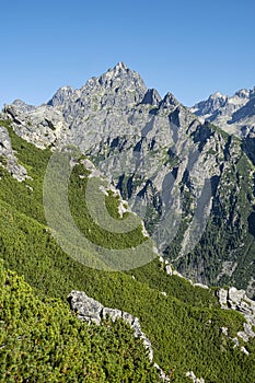 Scenéria Vysokých Tatier zo Slavkovskej vyhliadky, Vysoké Tatry, Slovensko