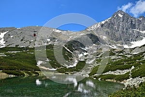 Vysoké Tatry - Skalnaté pleso a Lomnický štít