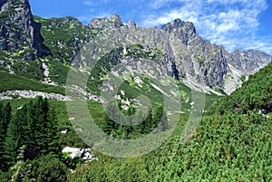 High Tatras in Slovakia