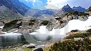 High Tatras Slovakia Mountain Lake