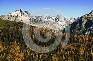 High Tatras