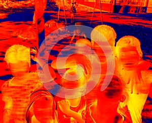 High-tech thermal image