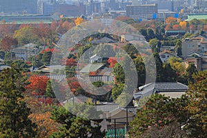 High view of EIKANDO NISHIMACHI district