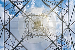 A high voltage transmission line tower, electricity network system