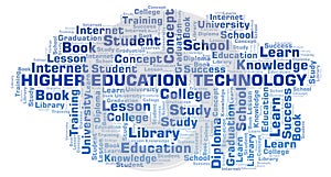 Higher Education Technology word cloud.