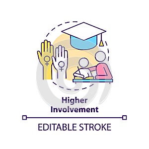 Higher involvement concept icon