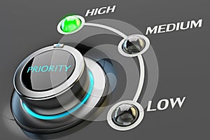 Highest level of priority concept