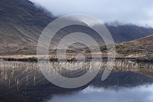 Highlands of Scotland - reflection details