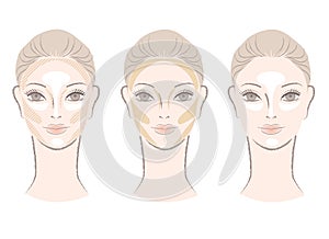 Highlighting and contouring area chart for face photo