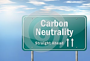 Highway Signpost Carbon Neutrality