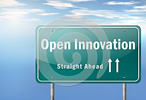 Highway Signpost Open Innovation