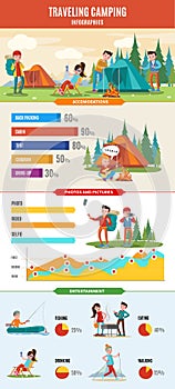 Hiking And Camping Infographic Concept