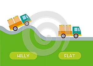 Hilly and flat antonyms word card vector template. Opposites concept.