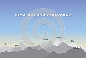 Himalaya and Karakoram