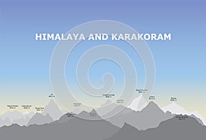 Himalaya and Karakoram photo