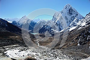 Himalaya Landscape